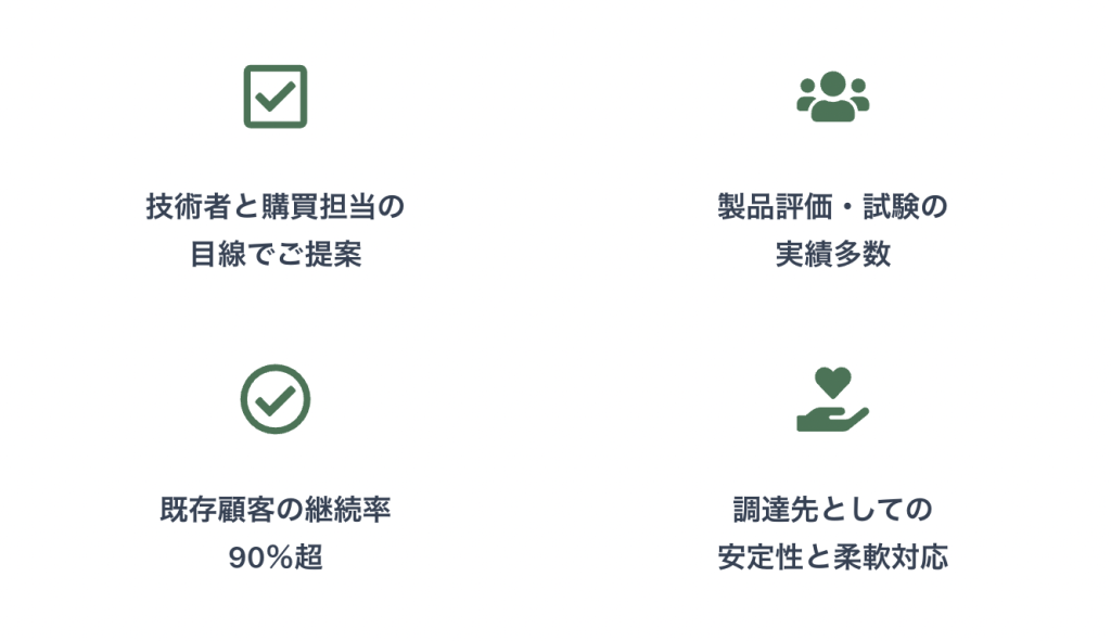 強み